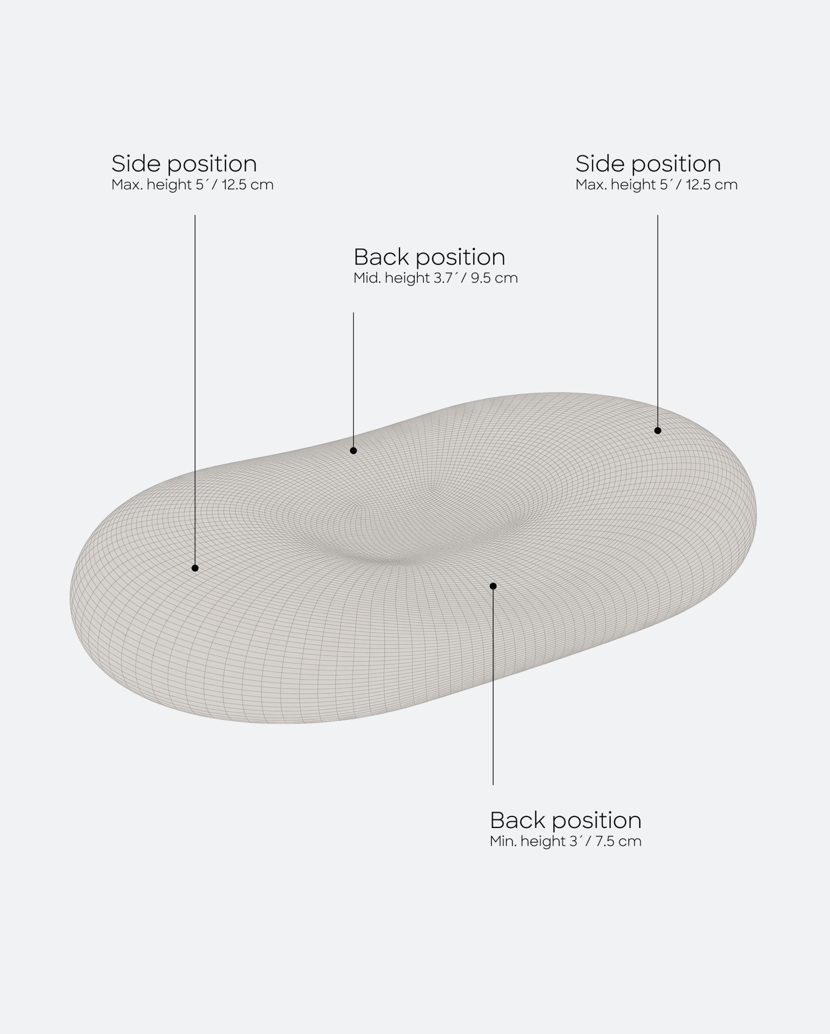 ostrichpillow-memory-foam-bed-pillow-oreiller-de-lit-m-moire-de-forme-ergonomiqu image 5