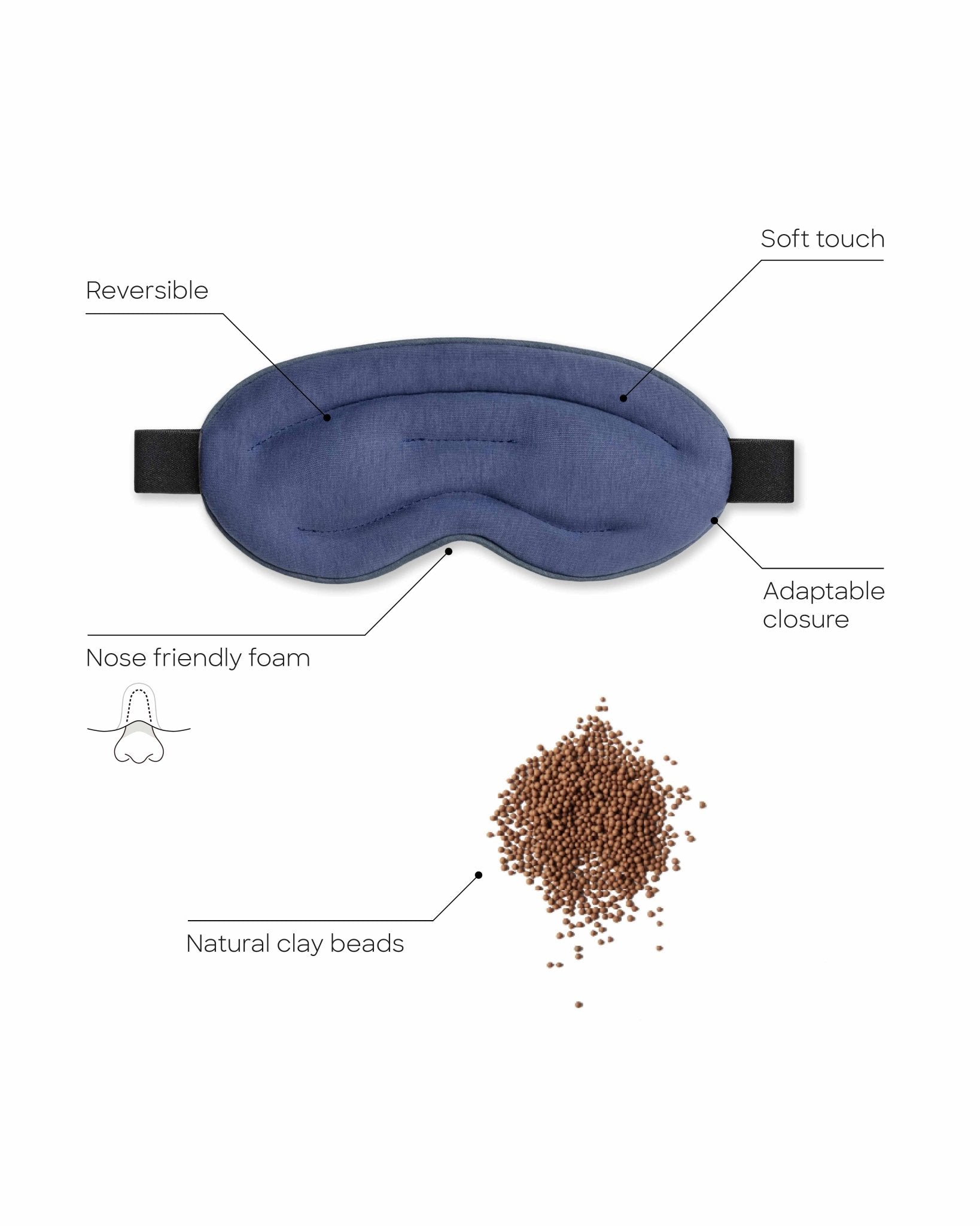 ostrichpillow-hot-cold-eye-mask-masque-de-repos-lest-billes-d-argile-utilisation image 5